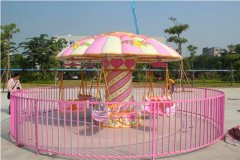 80平方能帶來什么解讀2017年*賺錢的游樂設施