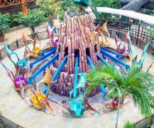 游樂場設(shè)備出現(xiàn)磨損怎么辦